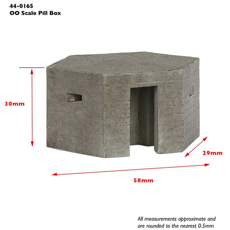 Bachmann OO Gauge Pill Box